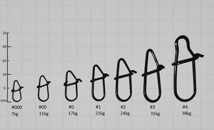 /environment/cache/images/productGfx_117431_700_700/Hype-Tackle-Agrafka-wedkarska-Dual-Lock-10szt.jpg