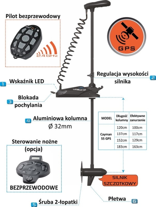 /environment/cache/images/productGfx_144414_700_700/Silnik-elektryczny-HasWing-80-24V-Cayman-GPS6.jpg