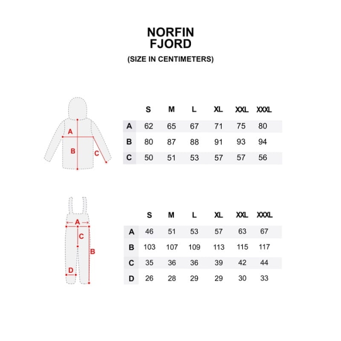 /environment/cache/images/productGfx_147073_700_700/Kombinezon-Norfin-Winter-Suit-Fjordd.jpg